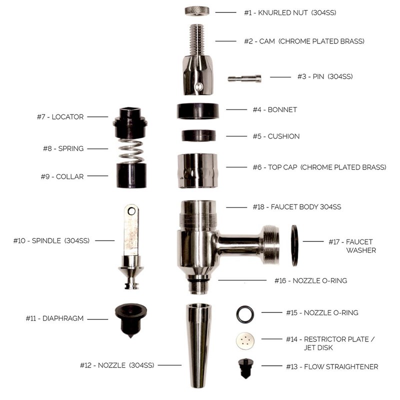 Stout Faucet Replacement Parts (SF-01 / FA705SS)
