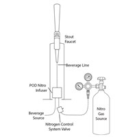 Nitro Infuser POD (Point of Dispense) (Alternate View 3)