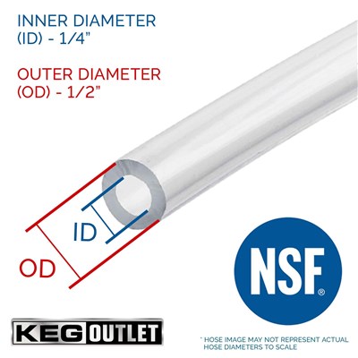 ClearFlo® Antimicrobial PVC Tubing - 100 Foot Roll (1/4" ID X 1/2" OD) (Alternate View 2)