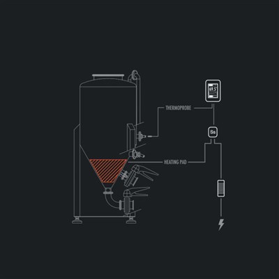 Kombucha Fermenter Heating Kit (FTSs Controller + Conical Heating Pad) (Alternate View 3)