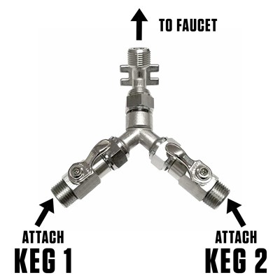 Keg Switcher (Manual Beer Keg Switcher) (Alternate View 2)
