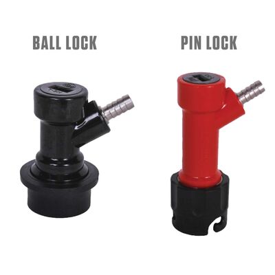 Compact Homebrew Keg Kit with CO2 Tank & Keg (Alternate View 3)