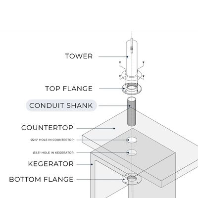 ADA Compliant Stainless Undercounter Kegerator (Alternate View 5)