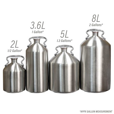 Sparkling Water Maker w/ Handle Growler + Draft Faucet & CO2 Tank (Alternate View 4)