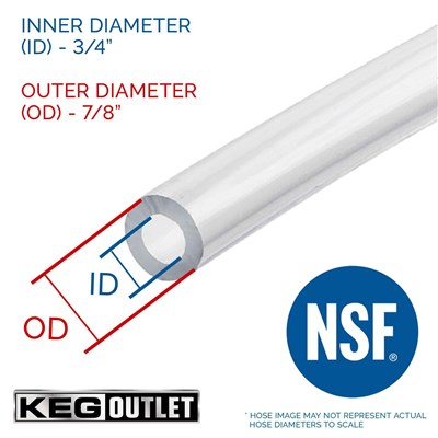 ClearFlo® Antimicrobial PVC Tubing - 100 Foot Roll (3/4" ID X 7/8" OD) (Alternate View 2)