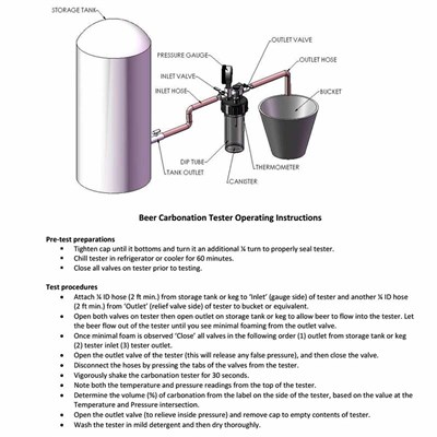 Taprite Beer Carbonation Tester (2701-BCT) (Alternate View 6)