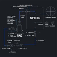 Ss Brewtech eBrewing RIMS Kit (Alternate View 6)